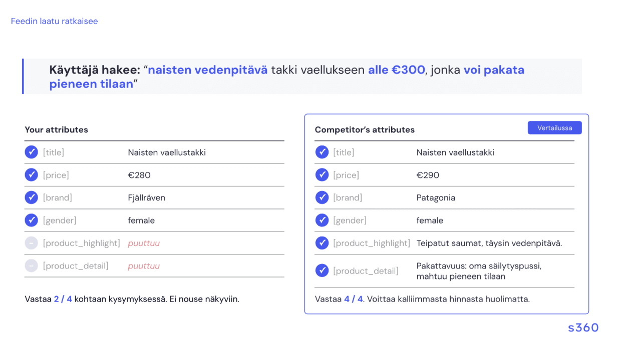 Kuvaesimerkki.